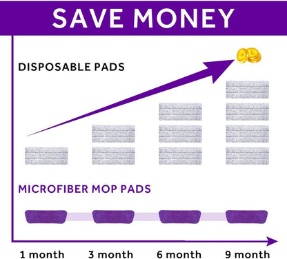 16.5 inch Mop Pads Refills, 3 Pack Microfiber Reusable Replacement Mop Pads Flat Replacements Heads for Wet Or Dry Floor Cleaning and Scrubbing, Grey Tassel Cloth