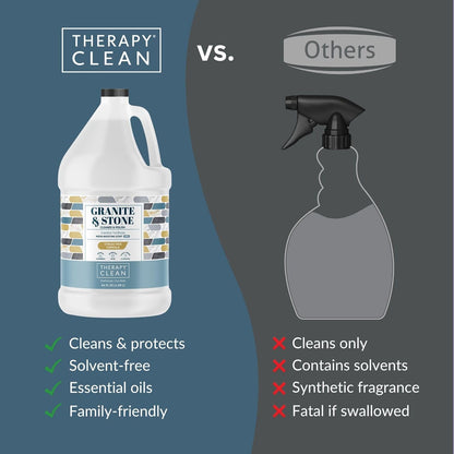 Therapy Granite Cleaner Kit with Microfiber - Daily Countertop Cleaner for Stone, Granite, Marble, Soapstone, Quartz, Quartzite, Slate, Headstone, Limestone, Corian, Laminate, and Tile