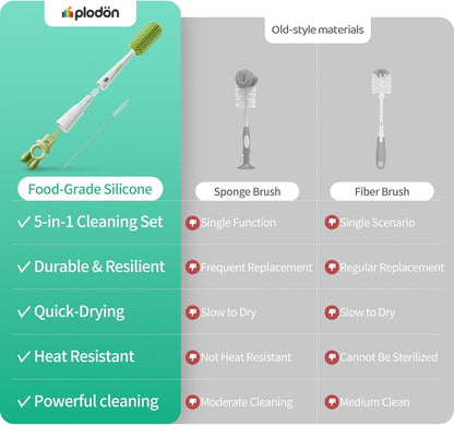 5-in-1 Silicone Baby Bottle Brush Set with Straw Cleaner, Flexible 90° Bendable Bottle Cleaning Kit for Nursing, Sports Bottles, Dishwasher Safe, BPA-Free, Kitchen & Travel