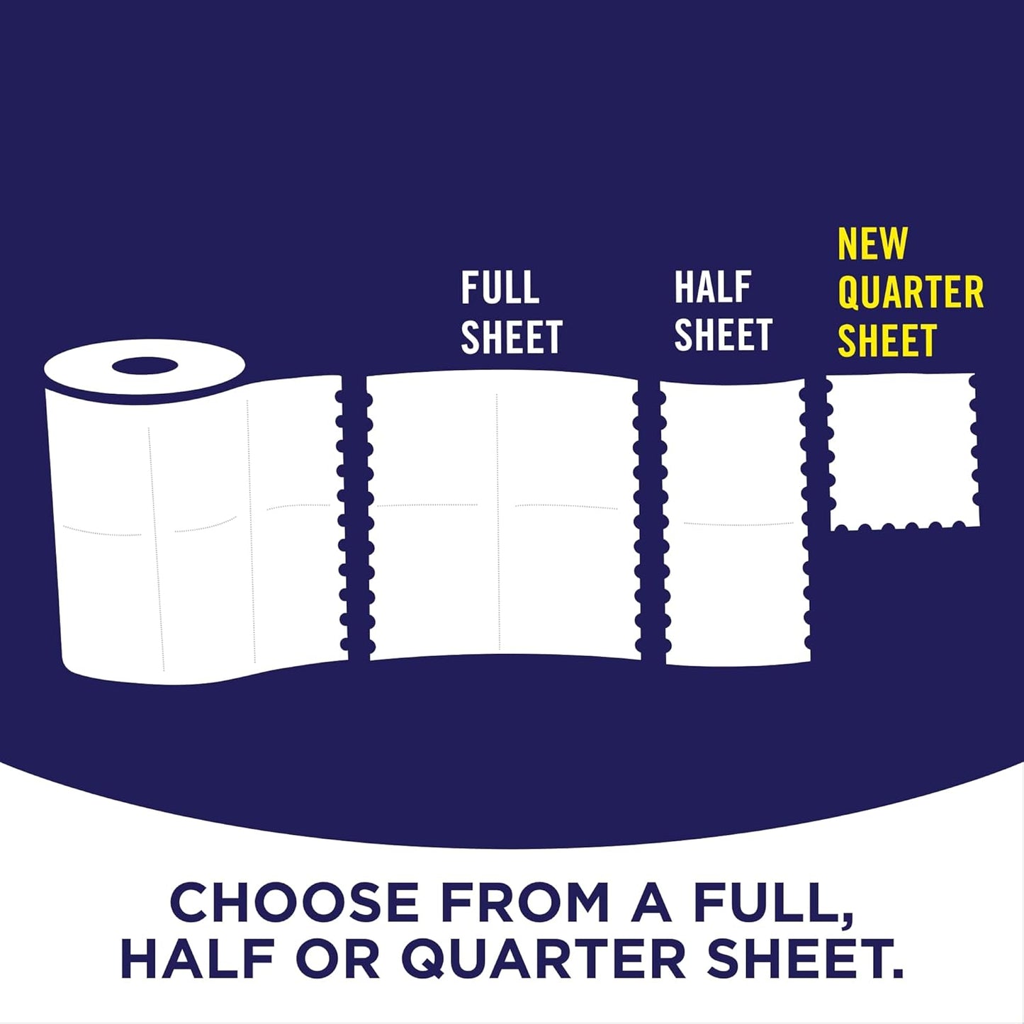 Sparkle Tear-A-Square Paper Towels, 2 Double Rolls (220 Sheets Total) - Strong 2-Ply Towels for Kitchen Cleanup and Everyday Messes