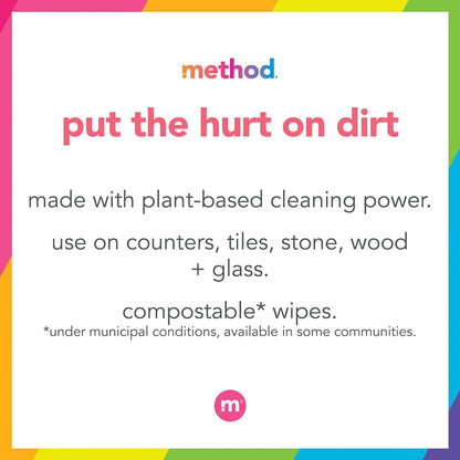 Method All-Purpose Cleaner Refill, Pink Grapefruit, Perfect for Most Counters, Tiles, Stone, and More, 68 Fl Oz bottles, (Pack of 6)