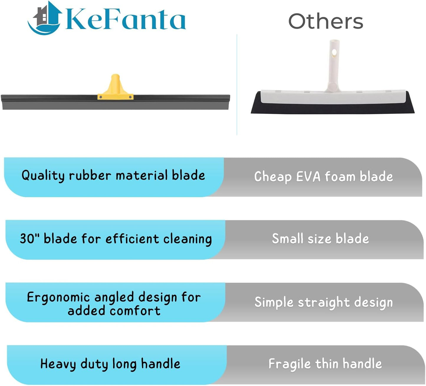 Squeegee Broom for Floor, 18'' Heavy Duty Rubber Wiper with 60'' Long Handle for Bathroom Tile, Garage Concrete, Deck, Shower Glass, Window Cleaning