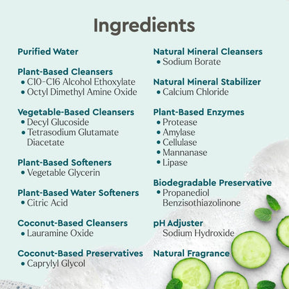 Puracy Pet Stain and Odor Remover - Enzyme Cleaner for Dog & Cat Urine and Poop on Carpet, Professional Pet Carpet Stain Remover, Cucumber & Mint, 25oz