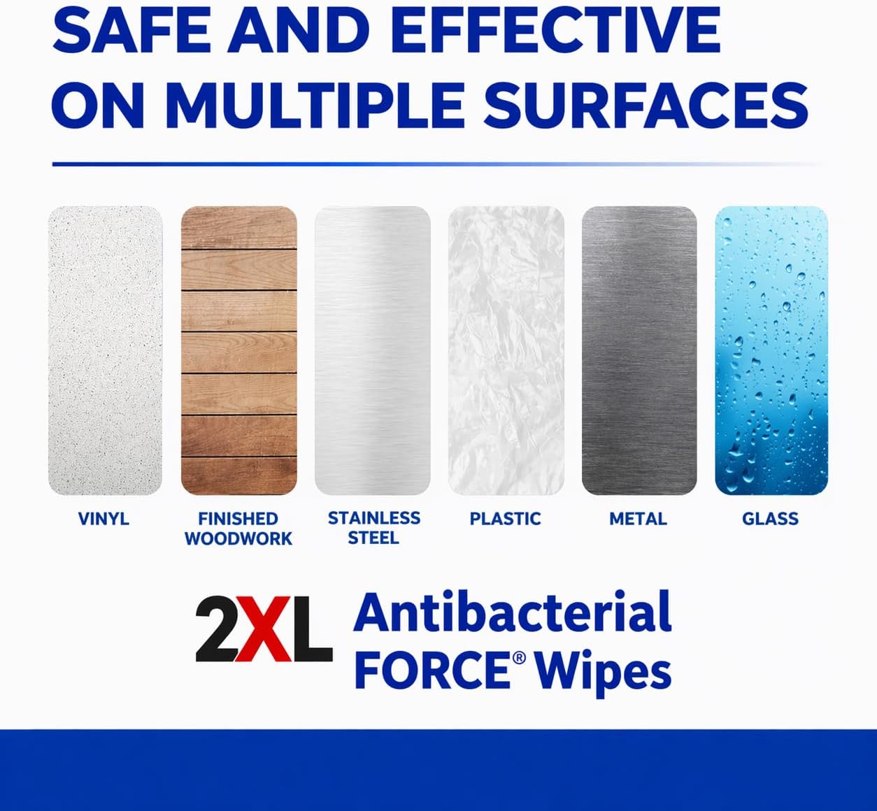 2XL Antibacterial Force Disinfecting Wipes – Bucket Refill Cleaning Wipe, 6" x 8", White – EPA Registered