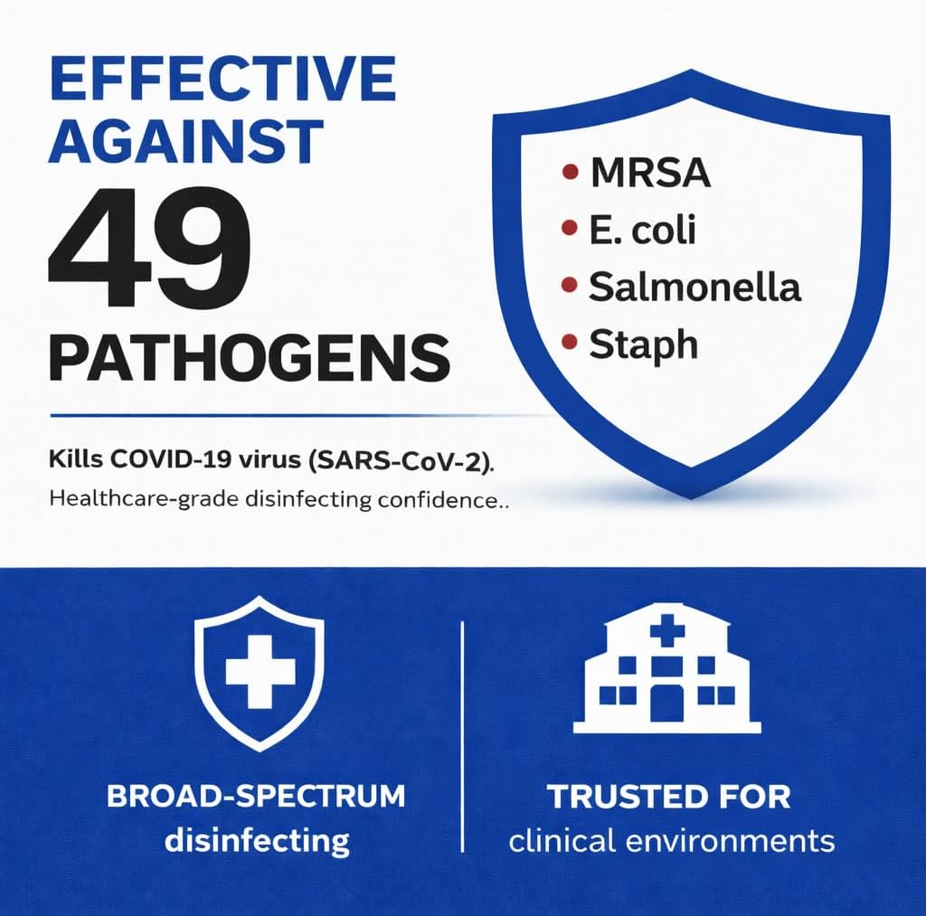 2XL Antibacterial Force Disinfecting Wipes – Bucket Refill Cleaning Wipe, 6" x 8", White – EPA Registered