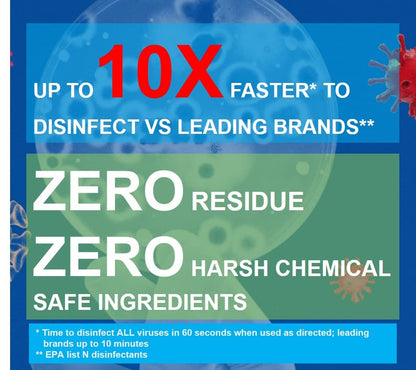 Purefypro Disinfectant Spray (4oz, 2pk) - Kills 99.9999% Norovirus, Flu and Hepatitis Viruses, HIV Virus, Monkeypox Viruses, MRSA, VRE, E Coli, Drug Resistant Germs, Fungi, No Rinse, No Residue