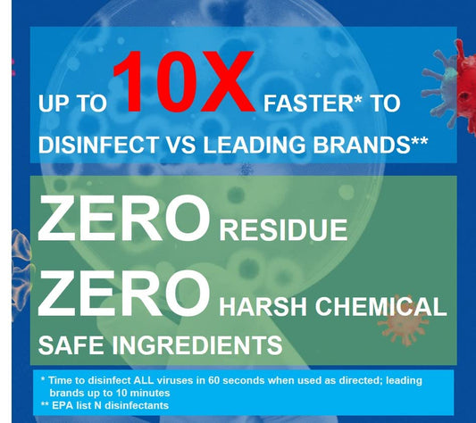 Purefypro Disinfectant Spray (4oz, 2pk) - Kills 99.9999% Norovirus, Flu and Hepatitis Viruses, HIV Virus, Monkeypox Viruses, MRSA, VRE, E Coli, Drug Resistant Germs, Fungi, No Rinse, No Residue