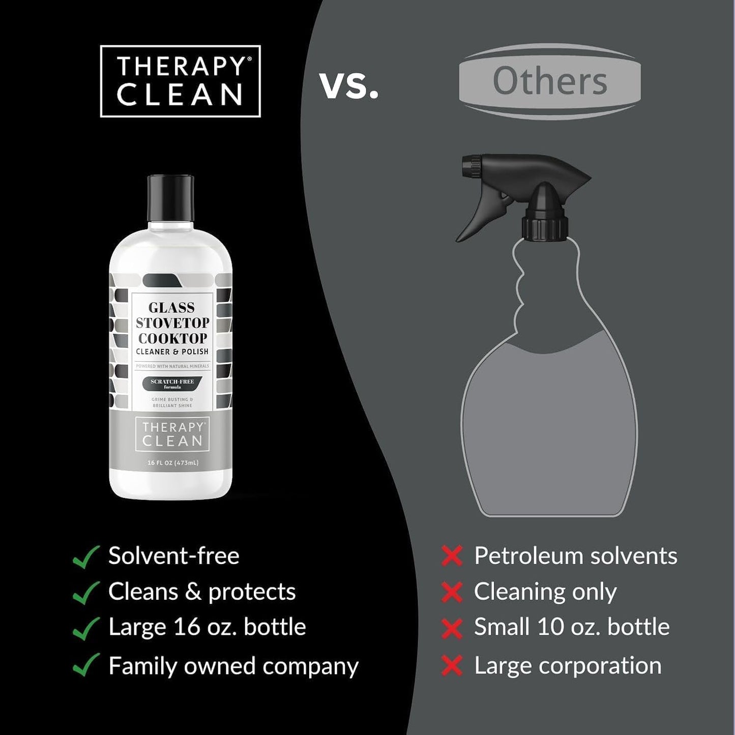 Therapy Glass Cooktop Cleaner Bundle with Microfiber Cloth - Glass Stove Top Cleaner and Polish for Ceramic, Electric, Induction and Flat Top Surfaces
