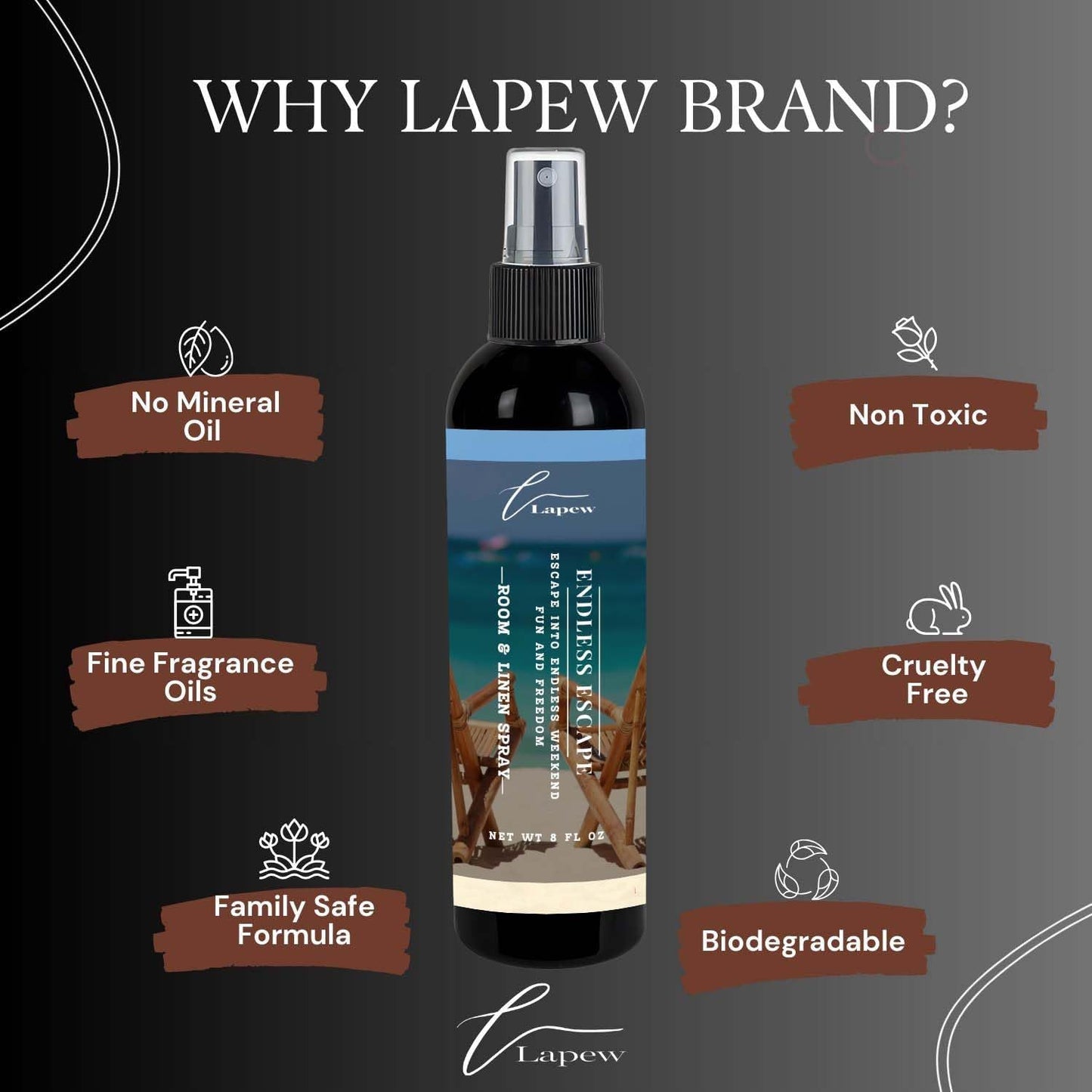 Lapew Room & Linen Spray | Fragrance Mist for Home, Car & Office | Fabric & Air Freshener | Neutralizing Mist | Made in USA | Cozy Cinnamon & Apple - Colors A