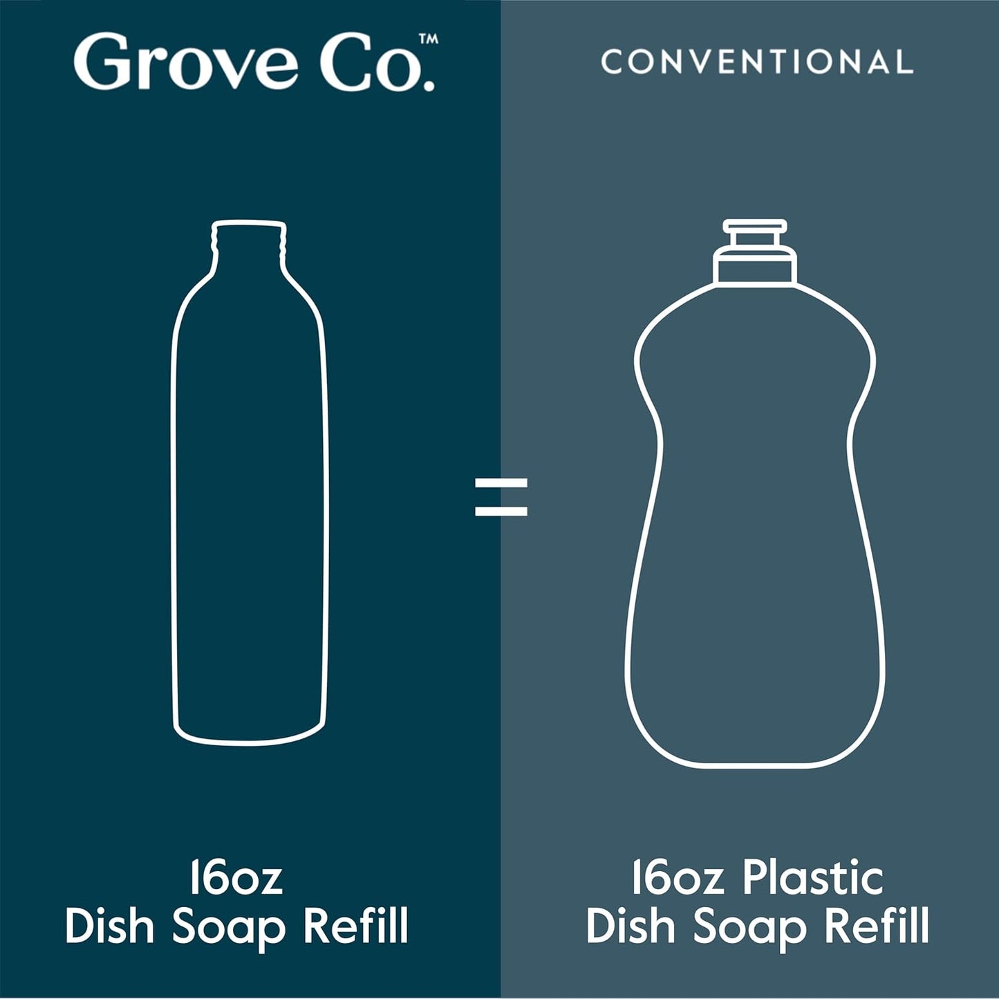 Grove Co. Ultimate Dish Soap Refills (3x16 Fl Oz) Removes 48-hr Stuck-on Food and Grease,Plastic Free Cleaning Products,100% Natural Lemon&Eucalyptus Fragrance,Pack of 1,16.0 Fl Oz,16.0 fluid_ounces