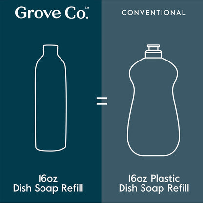 Grove Co. Ultimate Dish Soap Refills (3 x 16 Fl Oz) Removes 48-hr Stuck-on Food & Grease, No Plastic or Parabens, 100% Natural Orange & Rosemary Fragrance
