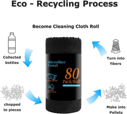 80 Pack Microfiber Cleaning Cloth Roll Reusable Paper Towels 12"x12" Tear Away Cloth, Microfiber Towels for Cars, Wash Cloths, Lint Free Dark Grey Rags for House, Kitchen,Window,Cleaning Supplies