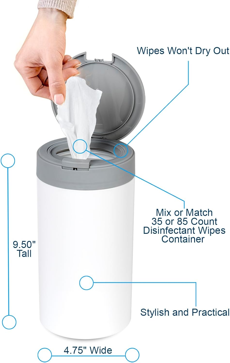 Inevibe Disinfecting Wipes Dispenser - Push Button Decorative Holder for Standard Cleaning Wipes Container, Use in Kitchen Countertop, Bathroom, Classroom (White)