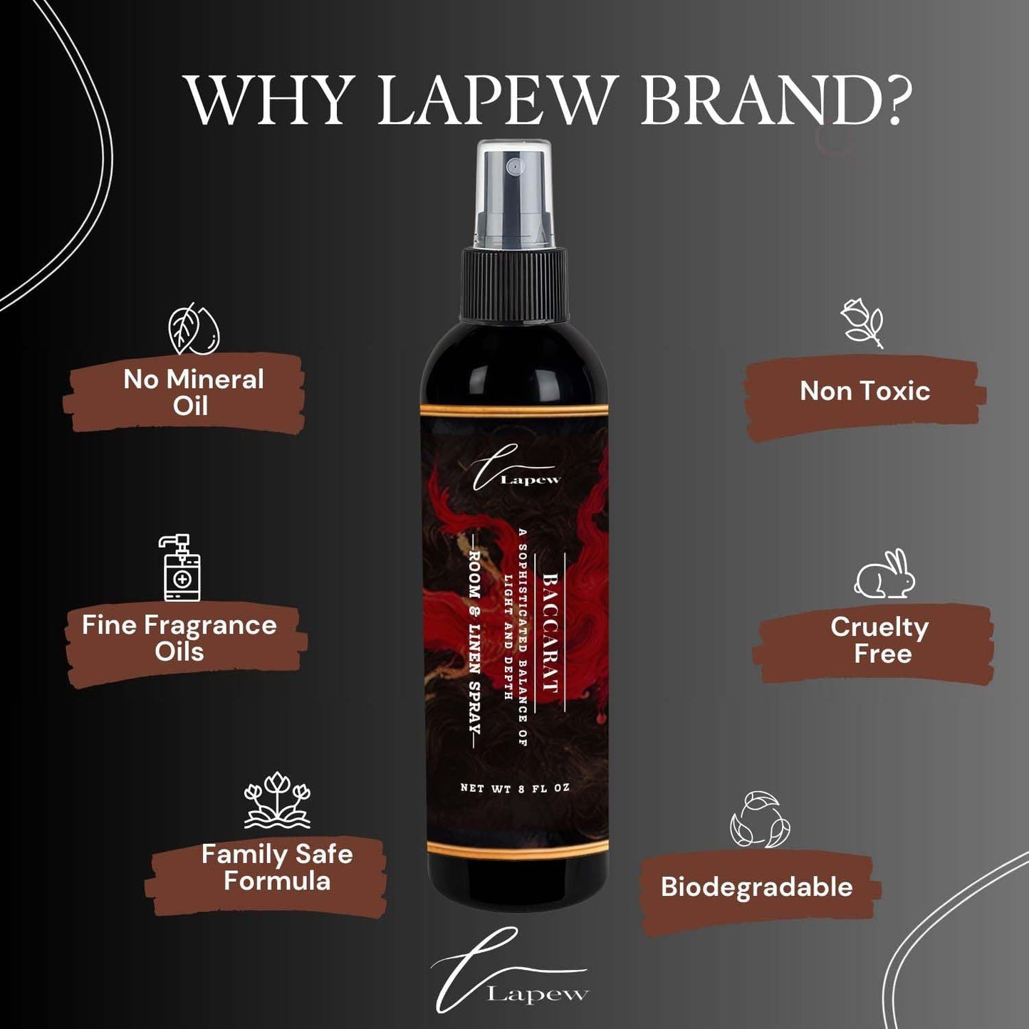 Lapew Room & Linen Spray | Fragrance Mist for Home, Car & Office | Fabric & Air Freshener | Neutralizing Mist | Made in USA | Cozy Cinnamon & Apple - Colors A