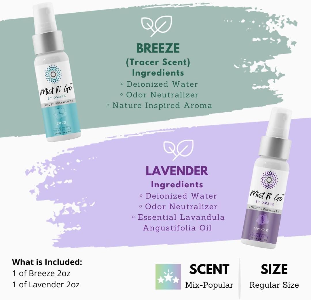 Mist N’ Go by Omaze Travel Bathroom Spray for Toilet Spray Odor Eliminator - Travel Toilet Spray for Bathroom Air Freshener Spray for Bathroom Deodorizer - Clean Mix, Travel Size (1oz x2)