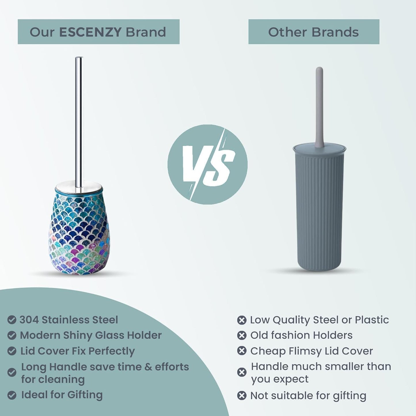 Escenzy Turquoise Green Toilet Brush and Holder Set Mosaic Glass | Non-Rustic Stainless Steel | Practical & Decorative Toilet Bowl Brush and Holder | Luxury Green Bathroom Accessories