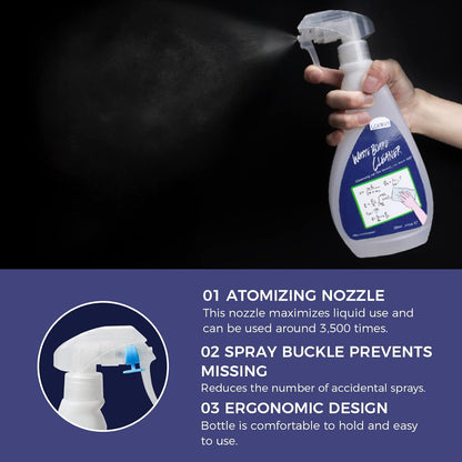 loukin Non-Toxic Whiteboard Cleaner, 8.5 fl oz Dry Erase Board Cleaner, Whiteboard Cleaning Spray with Cloth, Removes Stubborn Marks from Whiteboards
