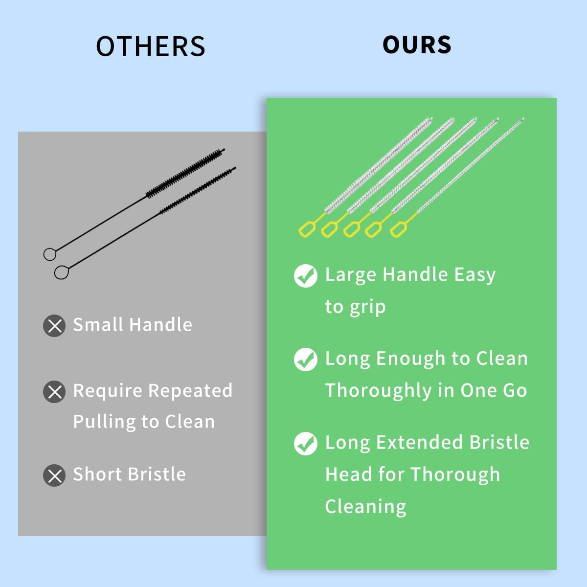 Straw Clean Brush Extra Long Straw Tube Brushes for Cleaning, Reusable Drinking Straw Cleaner Brush Set, Glass Pipe Cleaning Brush (12 inch)