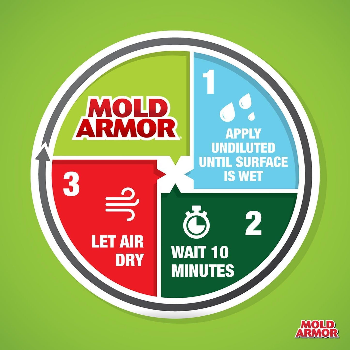 Mold Armor Mold Preventer, Disinfectant and Flood Cleanup, 1 gal., Control & Prevent the Growth of Mold and Mildew, Cleans without Bleaching, Ready to Use