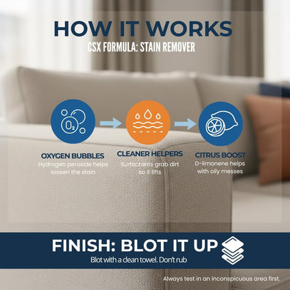 CSX Powerful Stain Remover 24oz – Heavy Duty Carpet & Upholstery Cleaner, Professional Strength, Deep Clean Formula – Removes grease, wine, coffee, ink, food, and more – Made in the USA