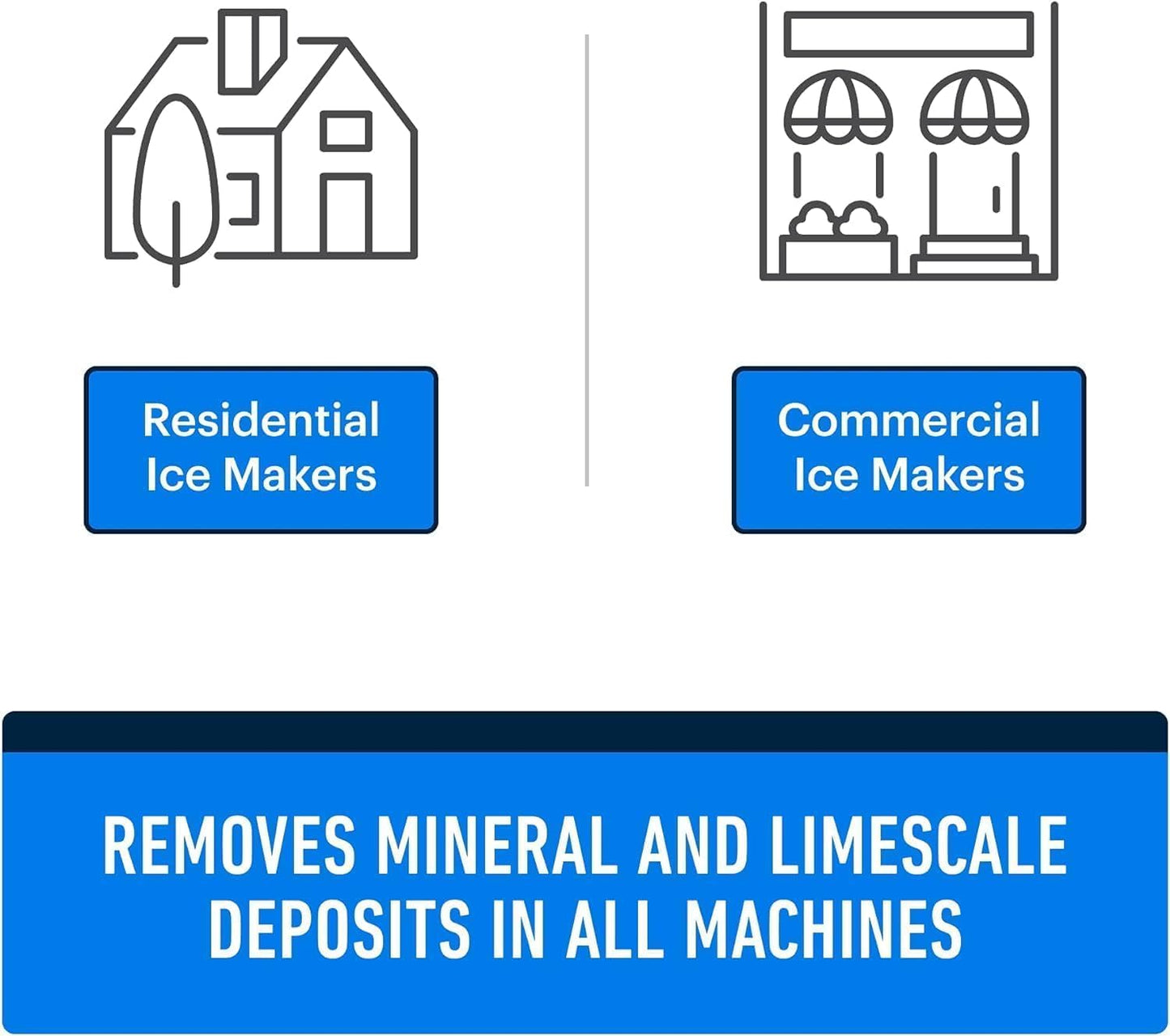 Essential Values 32 uses Ice Machine Cleaner (Gallon / 3.78), Descaler | Ice Maker Cleaner Compatible with: Whirlpool 4396808, Manitowac, Ice-O-Matic, Scotsman, Follett & More!