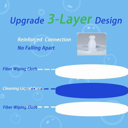 20 Count Toilet Wand Refills Fits Clorox Wand, 3X Cleaning Exclusive Upgrade Formula Disposable Toilet Bowl Wand Refills, No Falling Apart, Fits Most Brand Toilet Brushes Cleaning Systeam