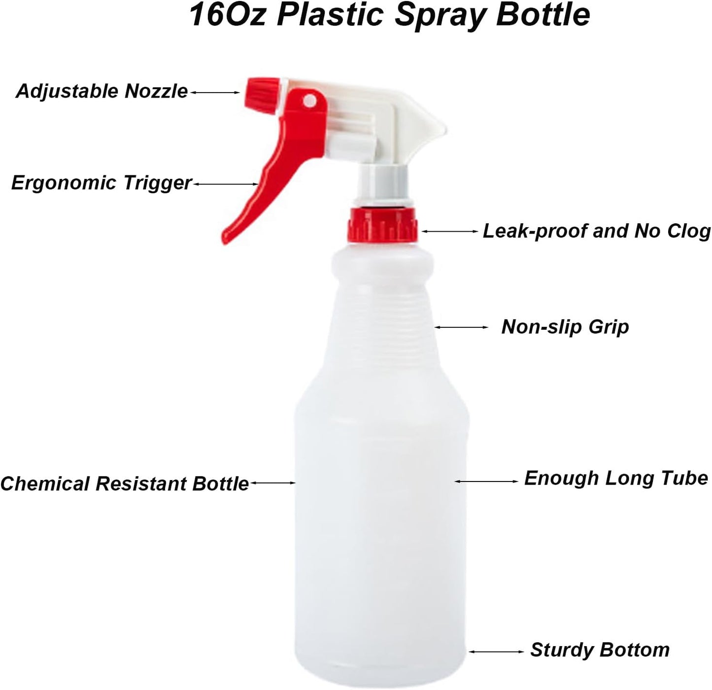 Plastic Spray Bottle(2 Pack/16Oz) Empty Adjustable Spray Bottles for Cleaning Heavy Duty Spray Bottle for Plants Hair Pet Vinegar Bleach and Rubbing Alcohol