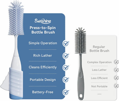 Baby Bottle Brush Set, Innovative Efficient Press-to-Spin Brush Cleaner - Includes Silicone Bottle Brush, Nipple Brush, Straw Cleaner - Spinning Generates Rich Foam for Deep Cleaning, Blue
