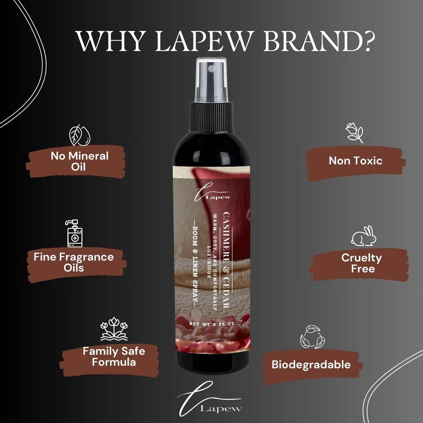 Lapew Room & Linen Spray | Fragrance Mist for Home, Car & Office | Fabric & Air Freshener | Neutralizing Mist | Made in USA | Cozy Cinnamon & Apple - Colors A