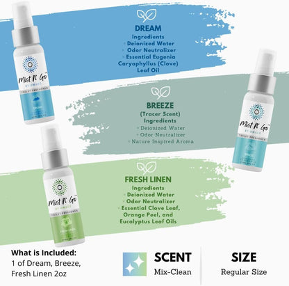 Mist N’ Go by Omaze Travel Bathroom Spray for Toilet Spray Odor Eliminator - Travel Toilet Spray for Bathroom Air Freshener Spray for Bathroom Deodorizer - Clean Mix, Travel Size (1oz x2)