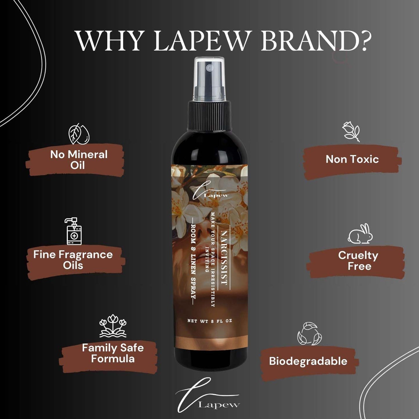 Lapew Room & Linen Spray | Fragrance Mist for Home, Car & Office | Fabric & Air Freshener | Neutralizing Mist | Made in USA | Cozy Cinnamon & Apple - Colors A