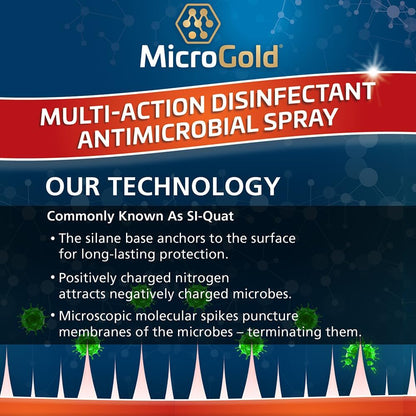 MicroGold Multi-Action Disinfectant Antimicrobial Spray Tested and Proven Effective to Kill the COVID-19 Virus, Kills 99.9% of Viruses and Bacteria, 24 Fluid Ounces, 1 Pack, Packaging May Vary