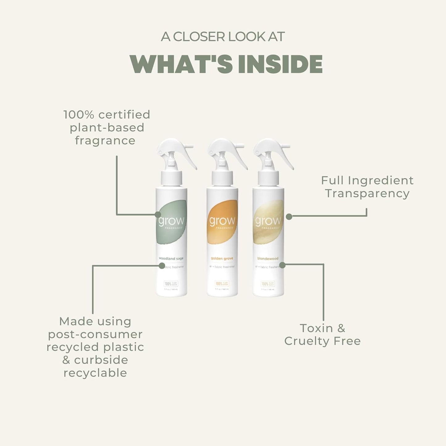 Grow Fragrance Scented Fabric and Room Air Freshener Spray - Certified Non-Toxic, 100% Plant-Based Essential Oils - 5 oz (Blondewood + Woodland Sage 2-Count)