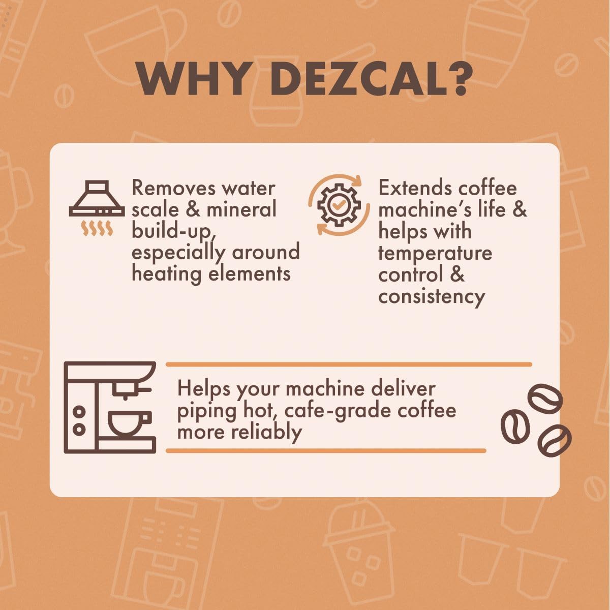 Urnex Liquid Dezcal Activated Descaling Solution - 33.6 Ounce (8 Uses) - For Use With Keurig 1.0/2.0, Home Coffee and Espresso Machines, Kettles, Garment Steamers