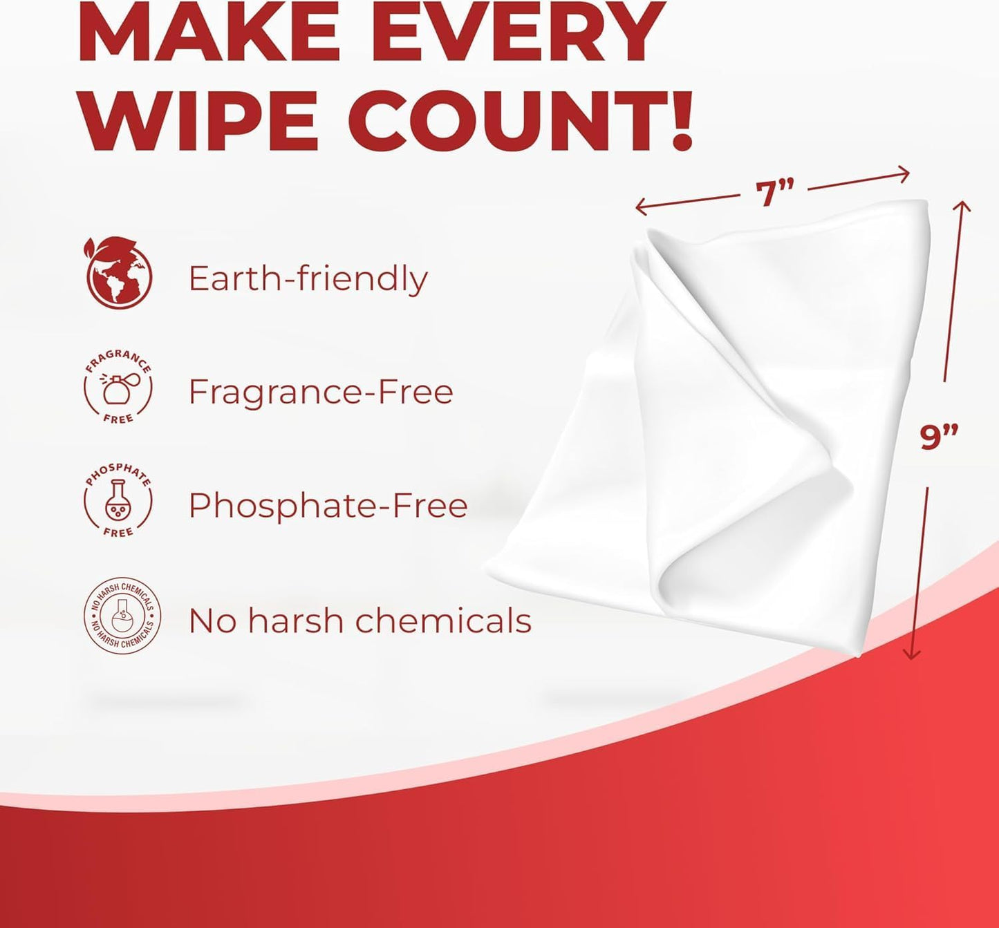 HandyClean Rinse-Free Food Contact Sanitizing Wipes Pouch, Multi Surface Cleaning Supplies for Kitchen and Professional Setting - 1 pack, 71 count