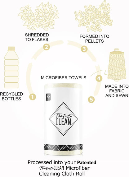 Fantasticlean Microfiber Cleaning Cloth Roll -75 Pack, Tear Away Microfiber Towels, 12" x 12", Reusable, Washable, Scratch Free, Ultra Absorbent Dishcloth for All-Around Cleaning Supplies (White)