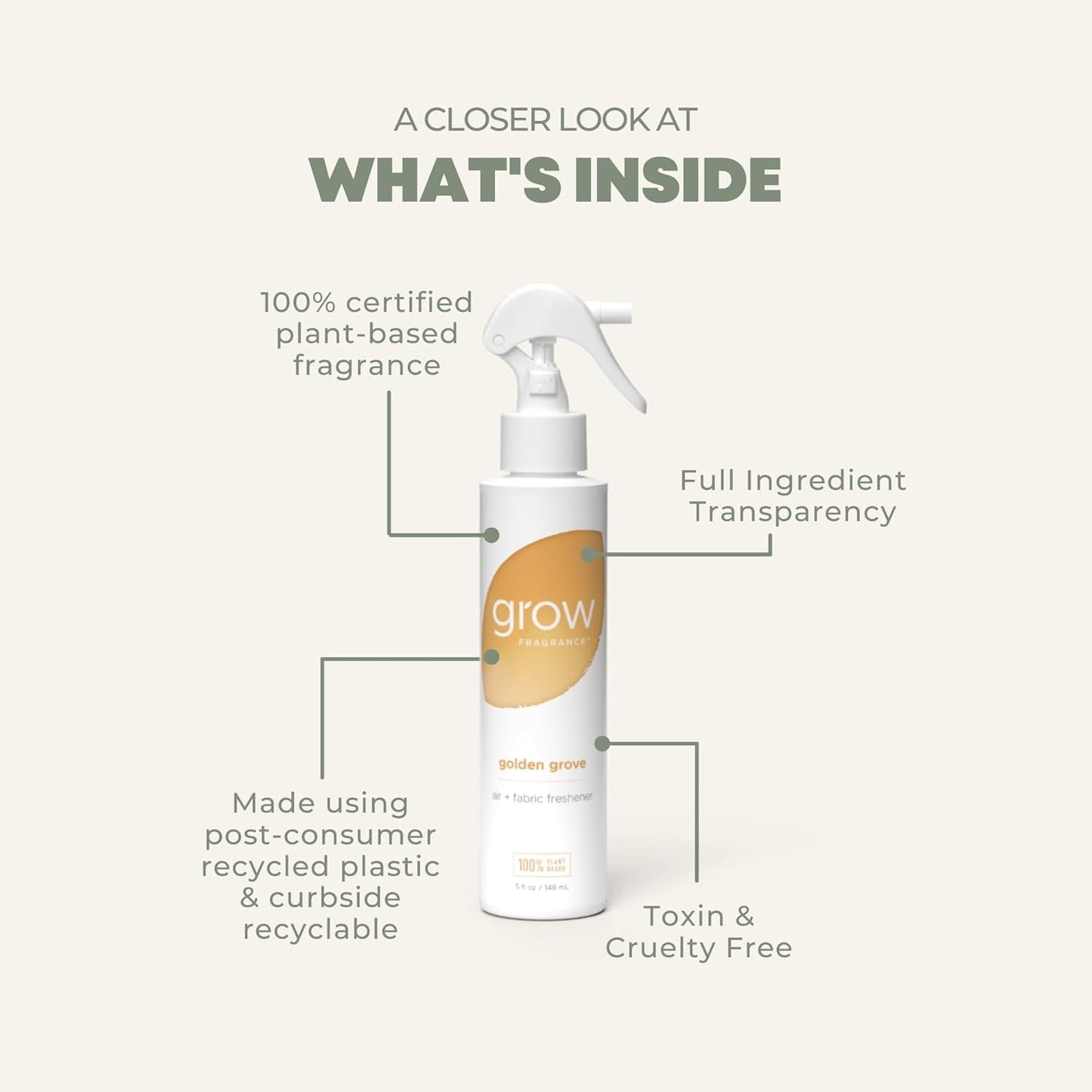 Grow Fragrance Scented Fabric and Room Air Freshener Spray - Certified Non-Toxic, 100% Plant-Based Essential Oils - 5 oz (Blondewood + Woodland Sage 2-Count)