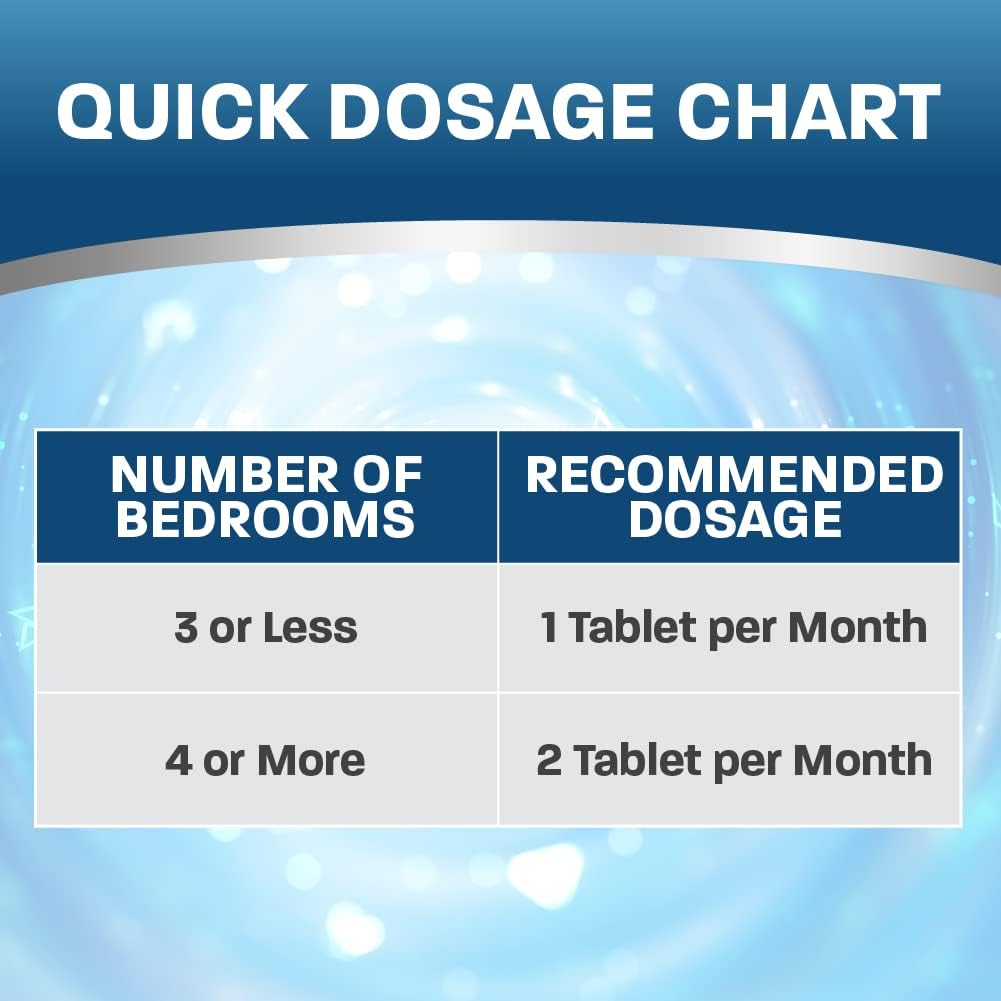 Septic Tank Cleaner Treatment, Bacteria x Natural Enzyme Flushable Bio Tabs, Rid Sewage Waste & Clean Field System, 1 Year of Tablets