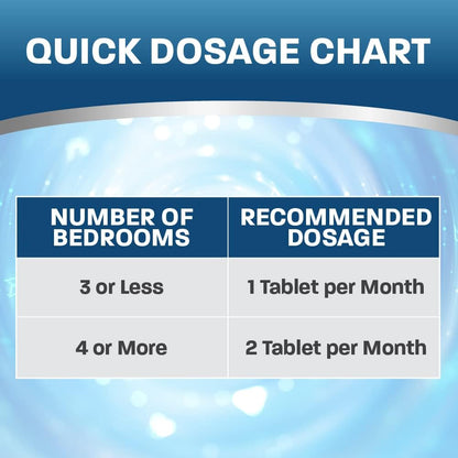 Septic Tank Cleaner Treatment, Bacteria x Natural Enzyme Flushable Bio Tabs, Rid Sewage Waste & Clean Field System, 1 Year of Tablets
