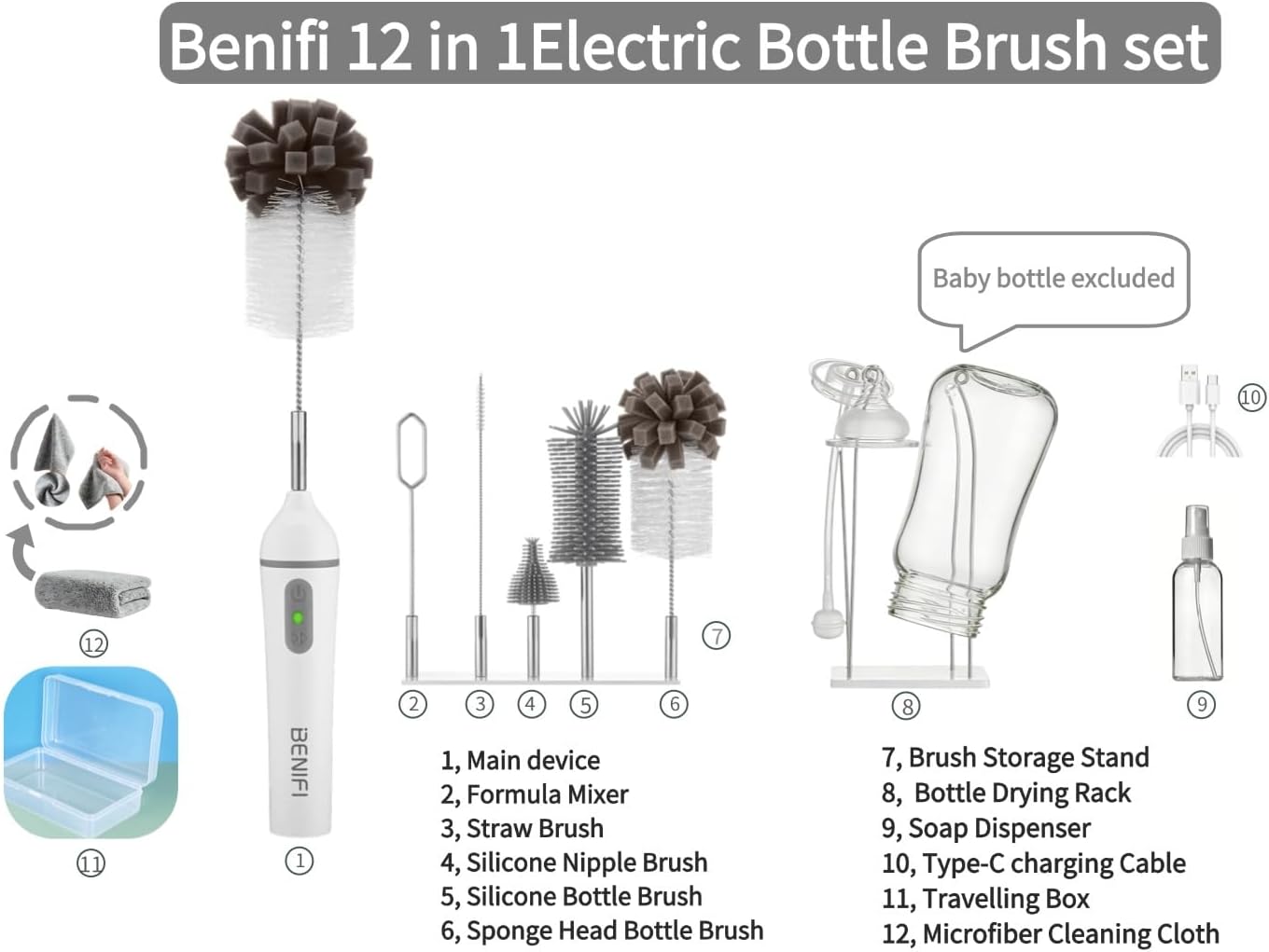 Electric Bottle Cleaner Pro, 11 in 1 Baby Bottle Brush with Drying Rack, Sponge Brush, Silicon Brush, Formula Mixer, Nipple Brush, Soap Dispenser, Microfiber Cleaning Cloth Included