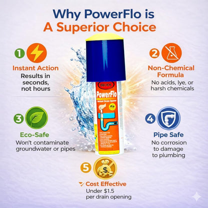 Powerflo Instant Drain Opener, Non-Chemical Hydraulic Action Clears Clogs Fast, Works on All Drain Sizes, Safe for Plumbing & Vents, Powerful solution with 18 applications (Pack of 1)