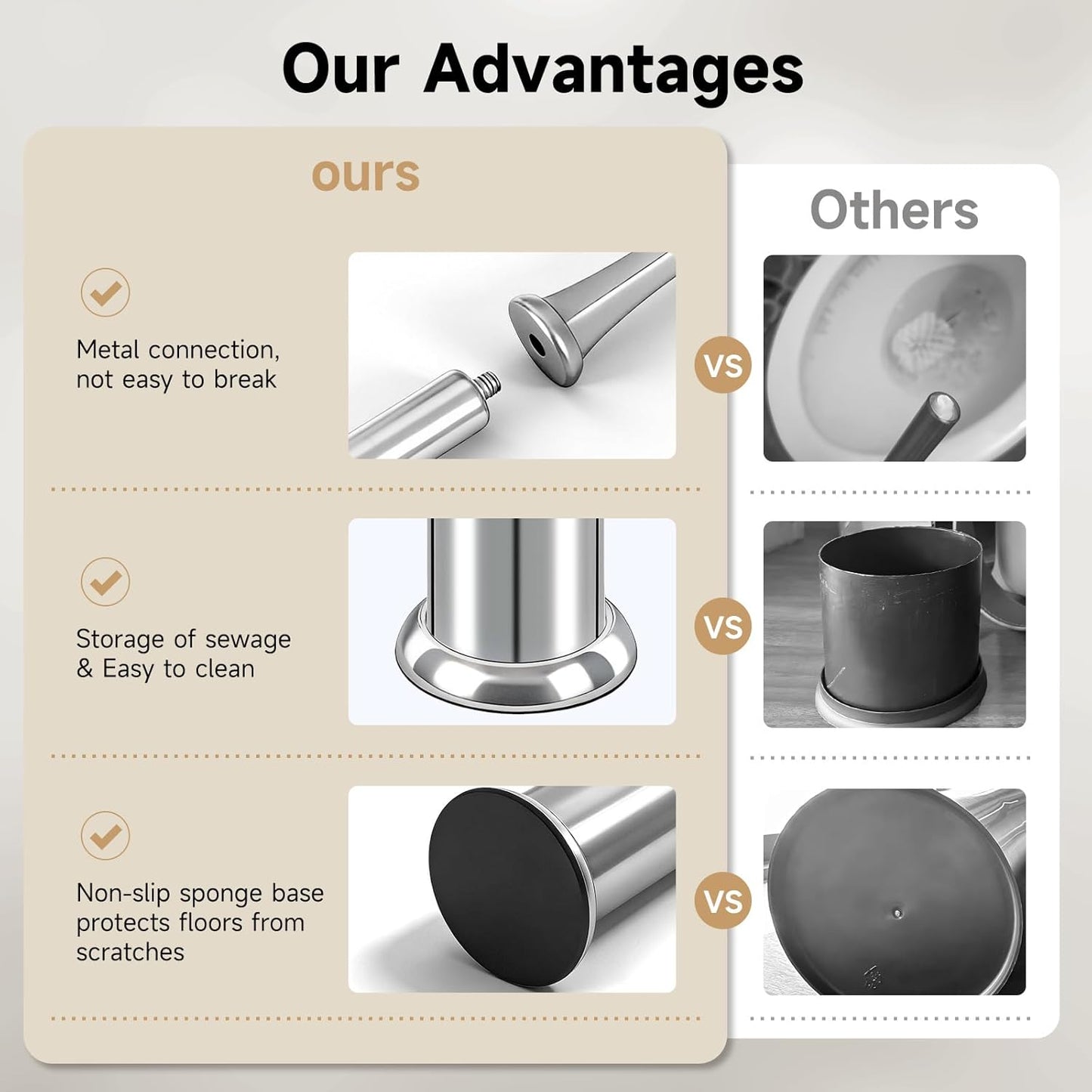 Bronze Toilet Brush and Holder，Extra Long Handled Toilet Brush for Bathroom，Stainless Steel Heavy Duty Toilet Bowl Brush,Deep Cleaning Modern Toilet Cleaner Brush -Space Saving, Covered Brush, Durable