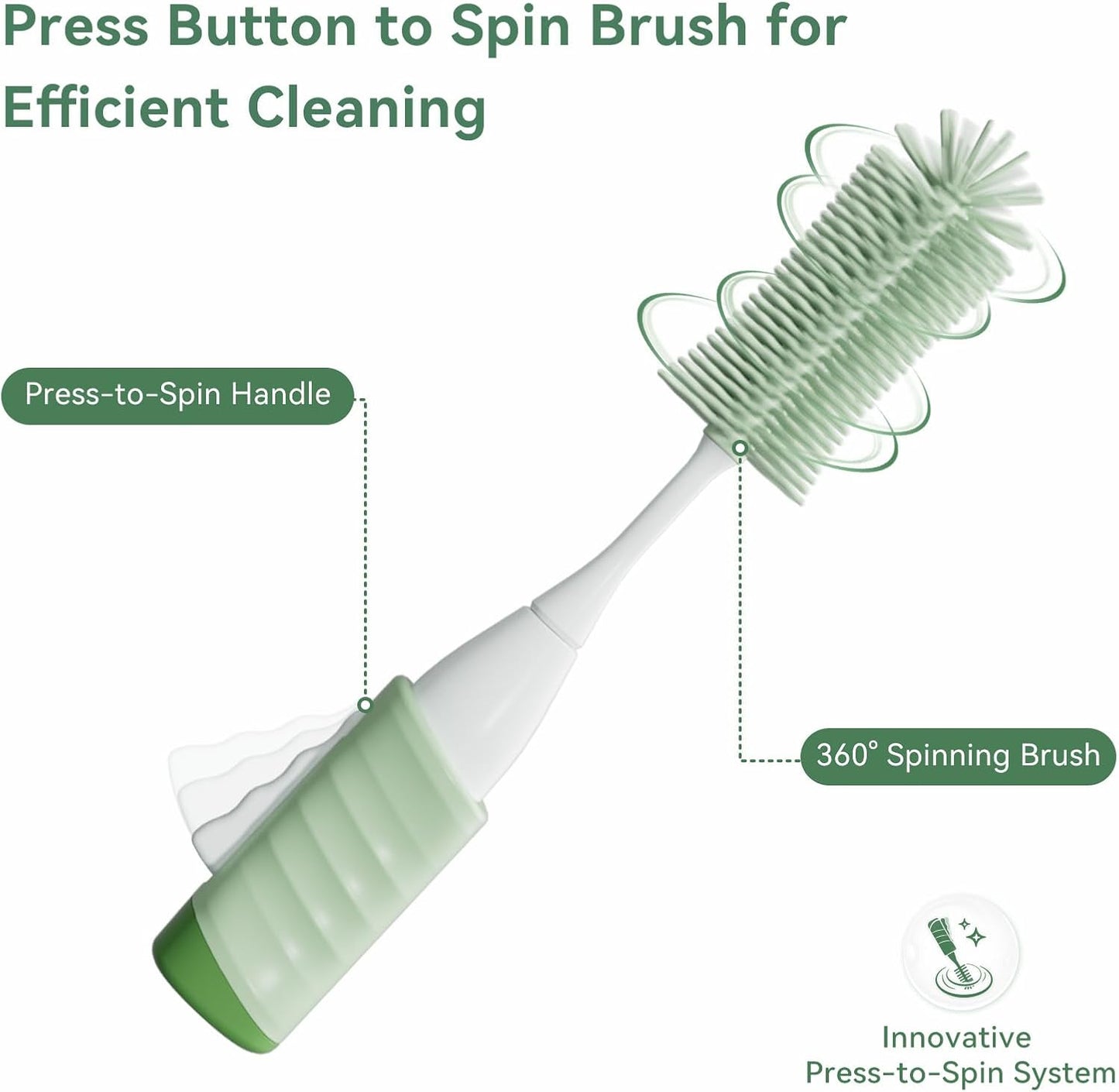 Baby Bottle Brush Set, Innovative Efficient Press-to-Spin Brush Cleaner - Includes Silicone Bottle Brush, Nipple Brush, Straw Cleaner - Spinning Generates Rich Foam for Deep Cleaning, Blue