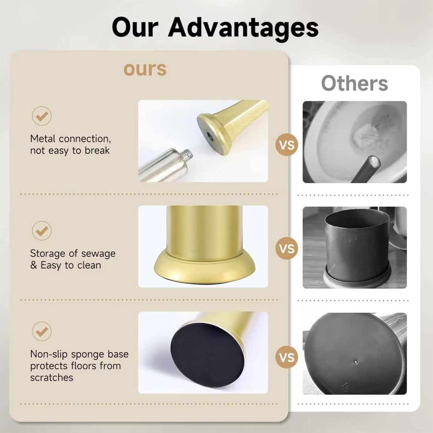 Bronze Toilet Brush and Holder，Extra Long Handled Toilet Brush for Bathroom，Stainless Steel Heavy Duty Toilet Bowl Brush,Deep Cleaning Modern Toilet Cleaner Brush -Space Saving, Covered Brush, Durable