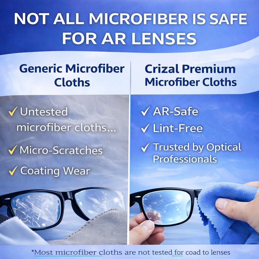 Crizal Eyeglass Lens Cleaning Solution – 4 Pack – Safe for AR-Coated Lenses – Designed & Tested by The AR Coating Experts