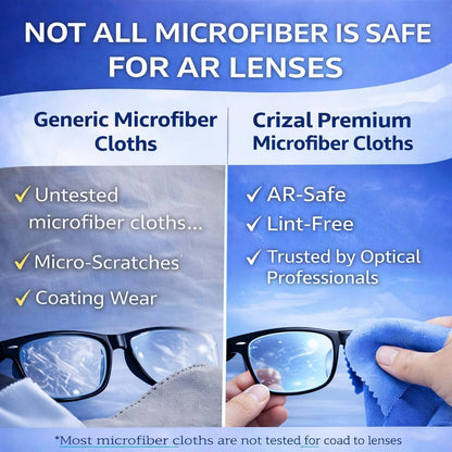 Crizal Eyeglass Lens Cleaning Solution – 4 Pack – Safe for AR-Coated Lenses – Designed & Tested by The AR Coating Experts