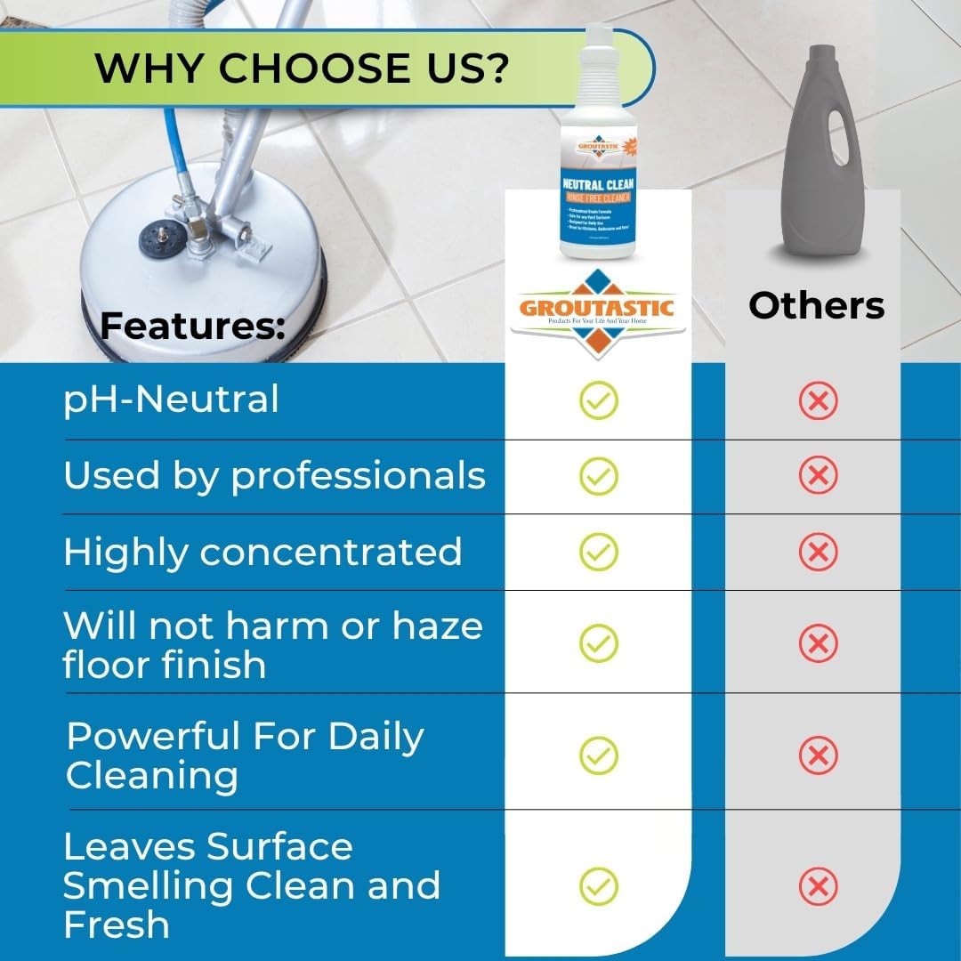 pH Neutral Floor Cleaner – No Rinse Daily Mopping Solution for Tile, Stone, Marble & Hardwood – Streak-Free, Residue-Free, Professional Grade Concentrate