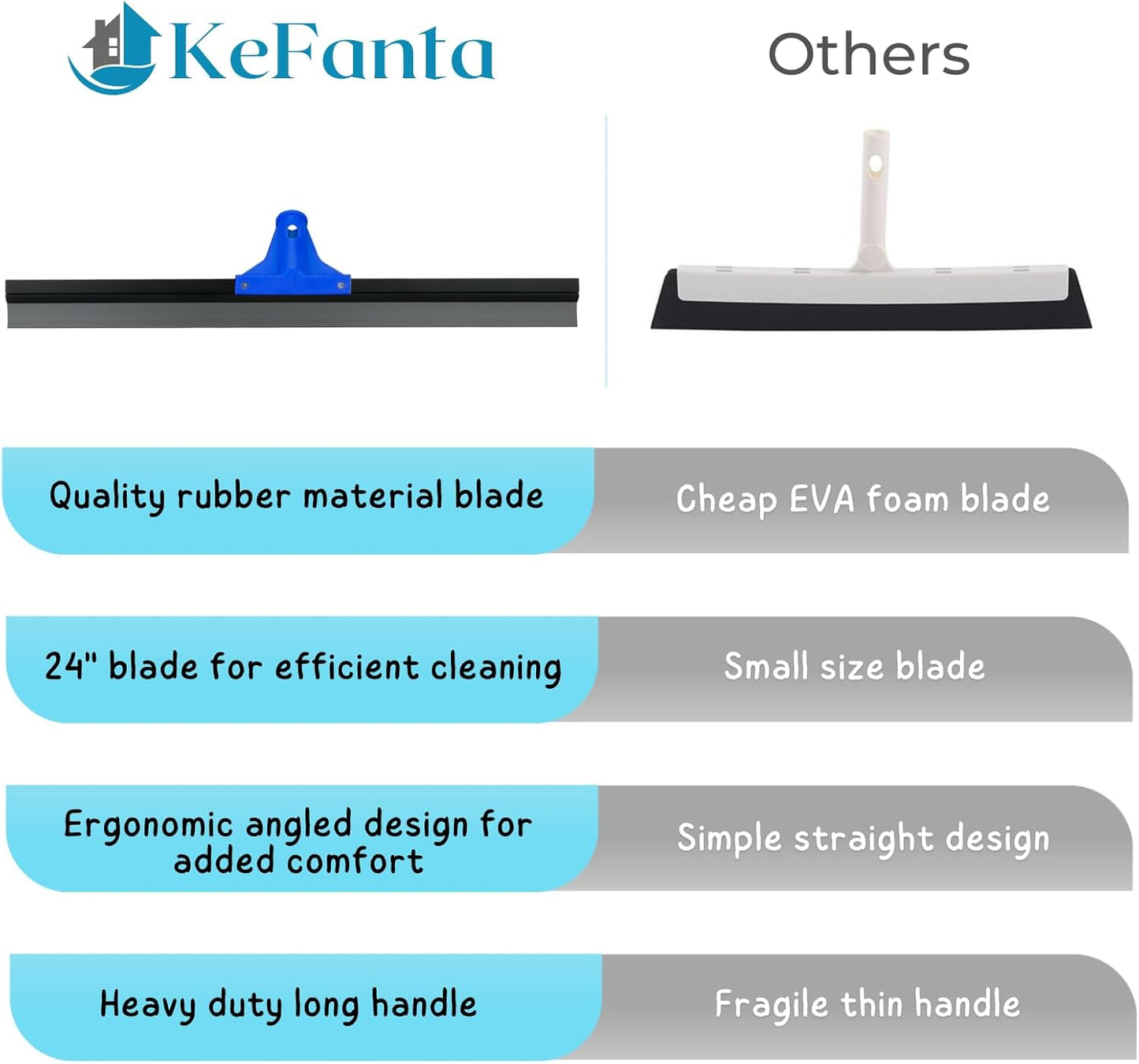 Squeegee Broom for Floor, 18'' Heavy Duty Rubber Wiper with 60'' Long Handle for Bathroom Tile, Garage Concrete, Deck, Shower Glass, Window Cleaning