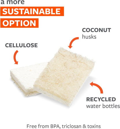Full Circle Agave Leaf Scour Pads – Pack of 3 – Maximum Strength, Non-Scratch Dish Scrubber Made with Plant-Based & Recycled Materials, Safe for Nonstick