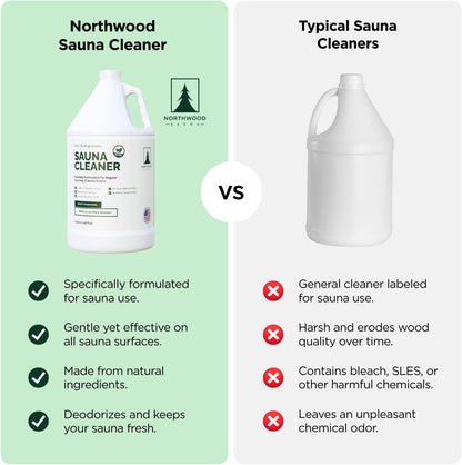 Northwood Sauna - Sauna Cleaner - Natural Wood Cleaner & Deodorizer - Ready-to-Use Spray - 1 Quart (32 Fl Oz)